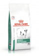 Сухой корм Royal Canin Satiety Weight Management Small Dog для контроля веса 1.5кг