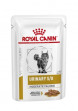 Влажный корм Royal Canin URINARY S/O Moderate Calorie при мочекаменной болезни с лишним весом 85г (от 10шт в ассортименте)